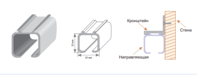 Направляющая для раздвижных дверей 3 метра дверной фурнитуры для межкомнатных дверей оптом и в розницу с доставкой по всей России