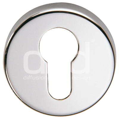 Накладка на цилиндр к ручкам "Твист" дверной фурнитуры для межкомнатных дверей оптом и в розницу с доставкой по всей России