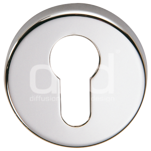 Накладка на цилиндр к ручкам "Твист" дверной фурнитуры для межкомнатных дверей оптом и в розницу с доставкой по всей России