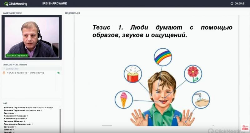 Эффективные продажы B2B