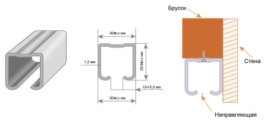 Направляющая для раздвижных дверей 2 метра
